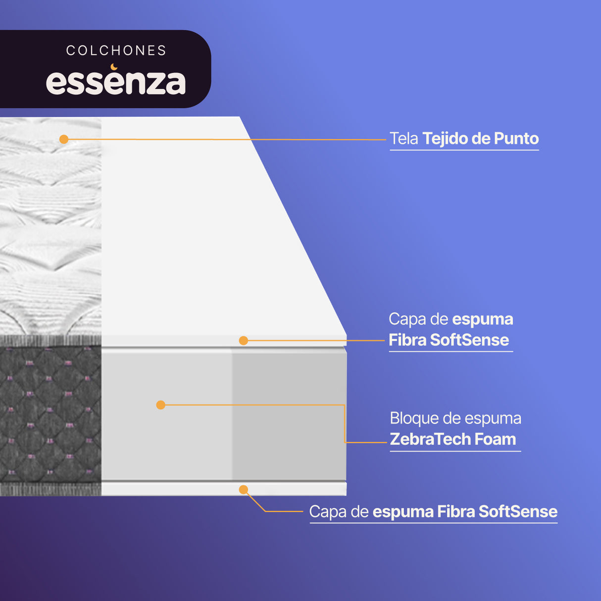 Colchón Rollu Essenza Semidoble