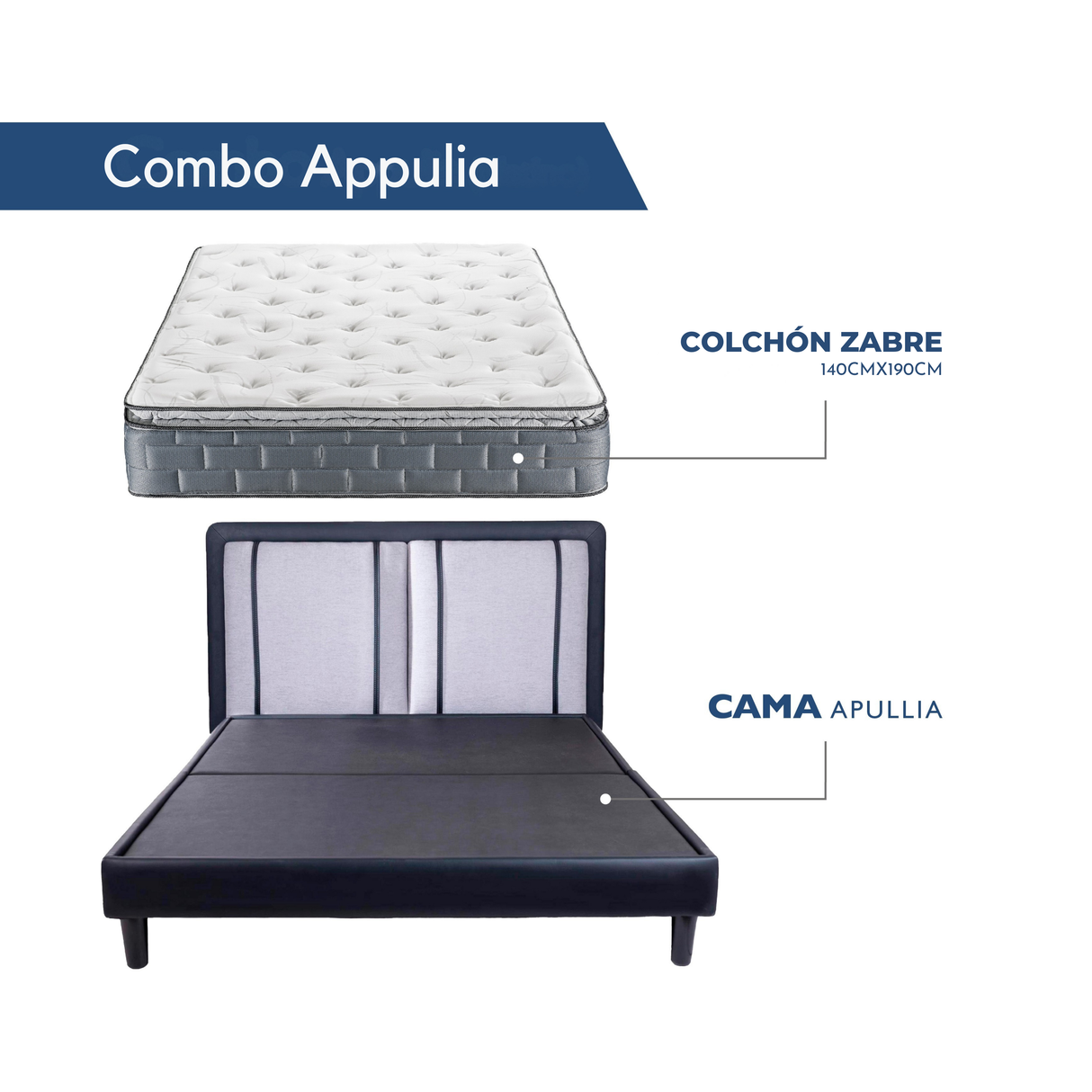 Combo Appulia