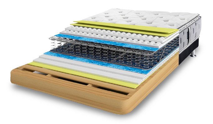 COMBO Mezzodi | Cabecero + Base Cama + Colchón Zabra Gold