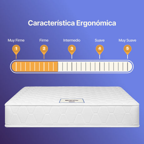 Colchón Sencillo 1.0 M Majestic - Good Essenza Colchones
