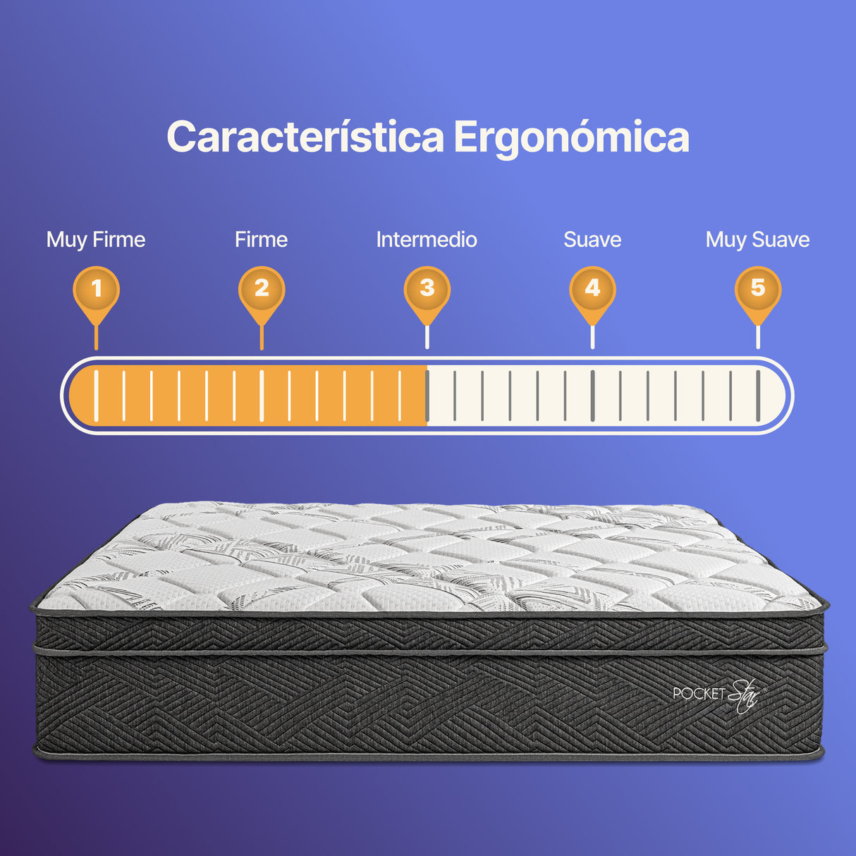 Colchón Pocket Star Essenza Doble 1.40m