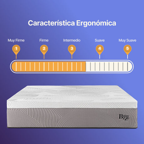 Colchón Balanzze Essenza Doble 1.40m