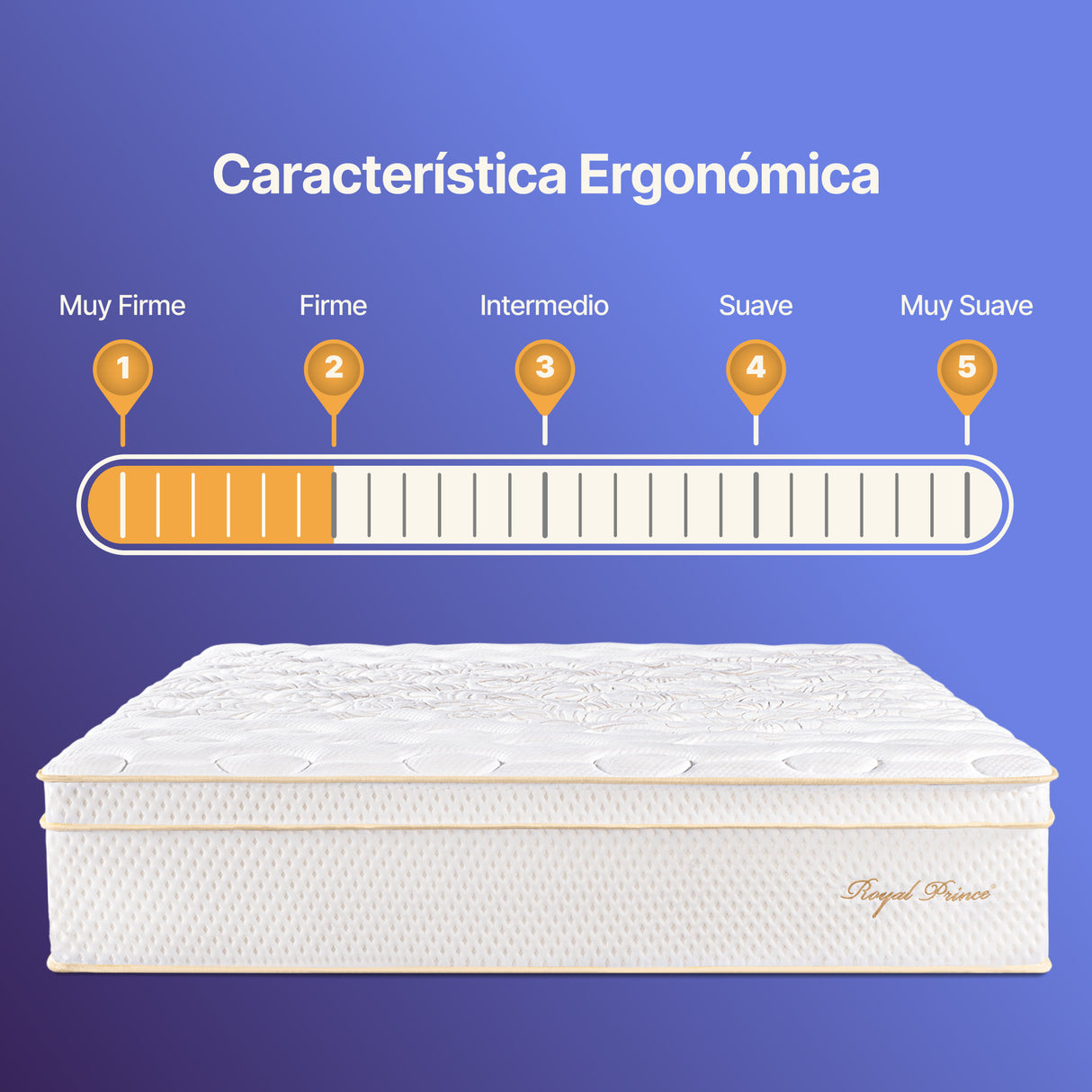 Colchón Royal Prince firme Essenza Doble 1.40m
