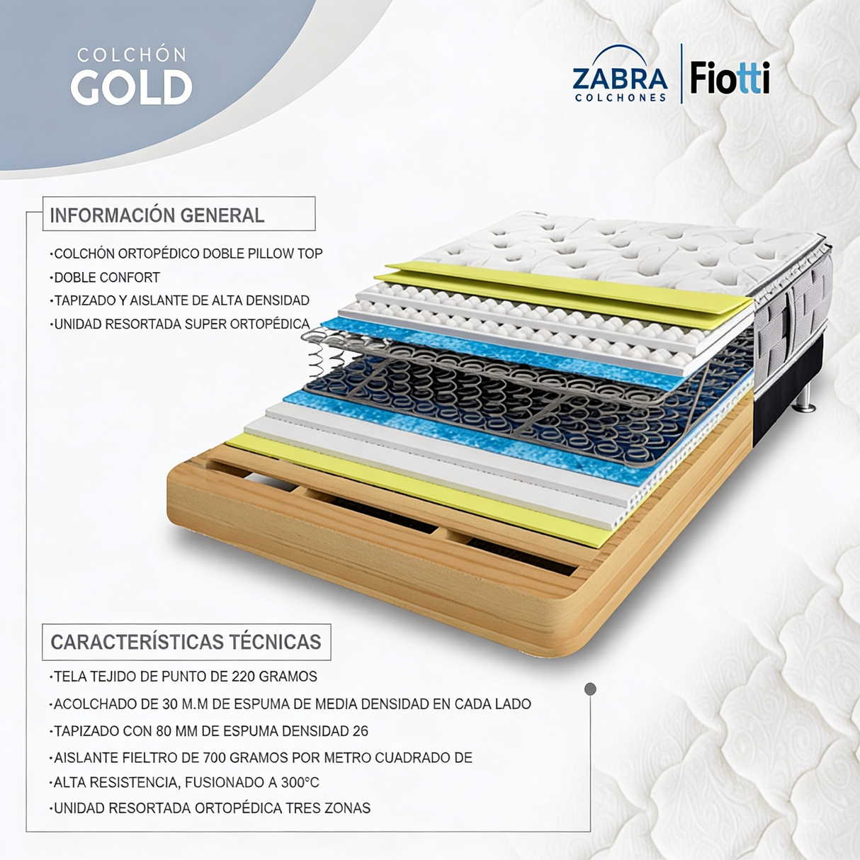 Colchón New Zabra Gold Pillow Top