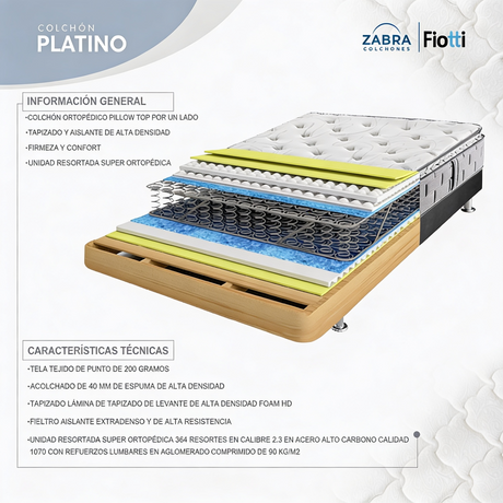 Colchón New Zabra Platino