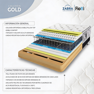 Colchón New Zabra Gold Pillow Top