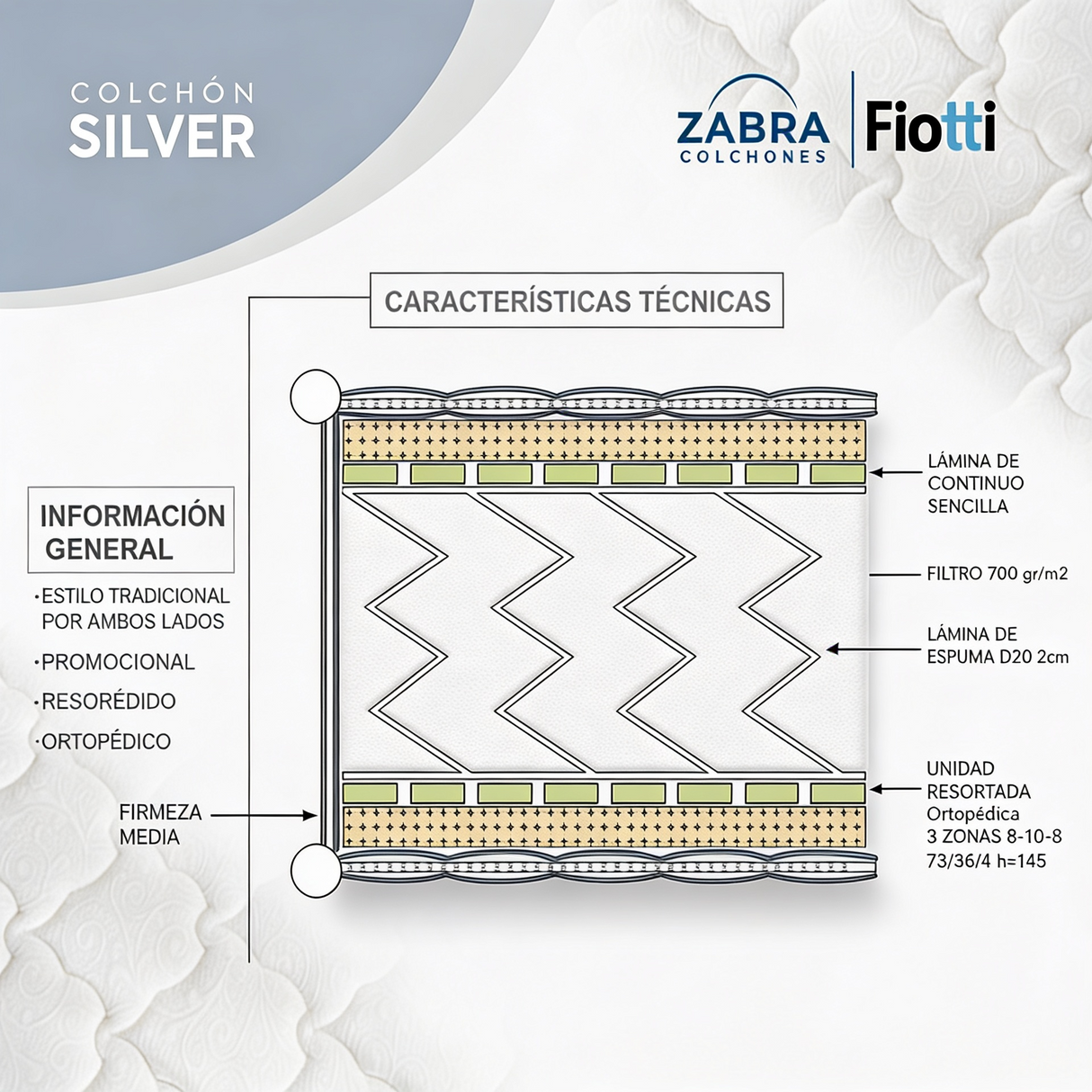 Colchón New Zabra Silver