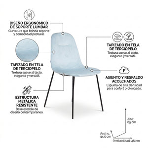 Silla De Comedor Wamika